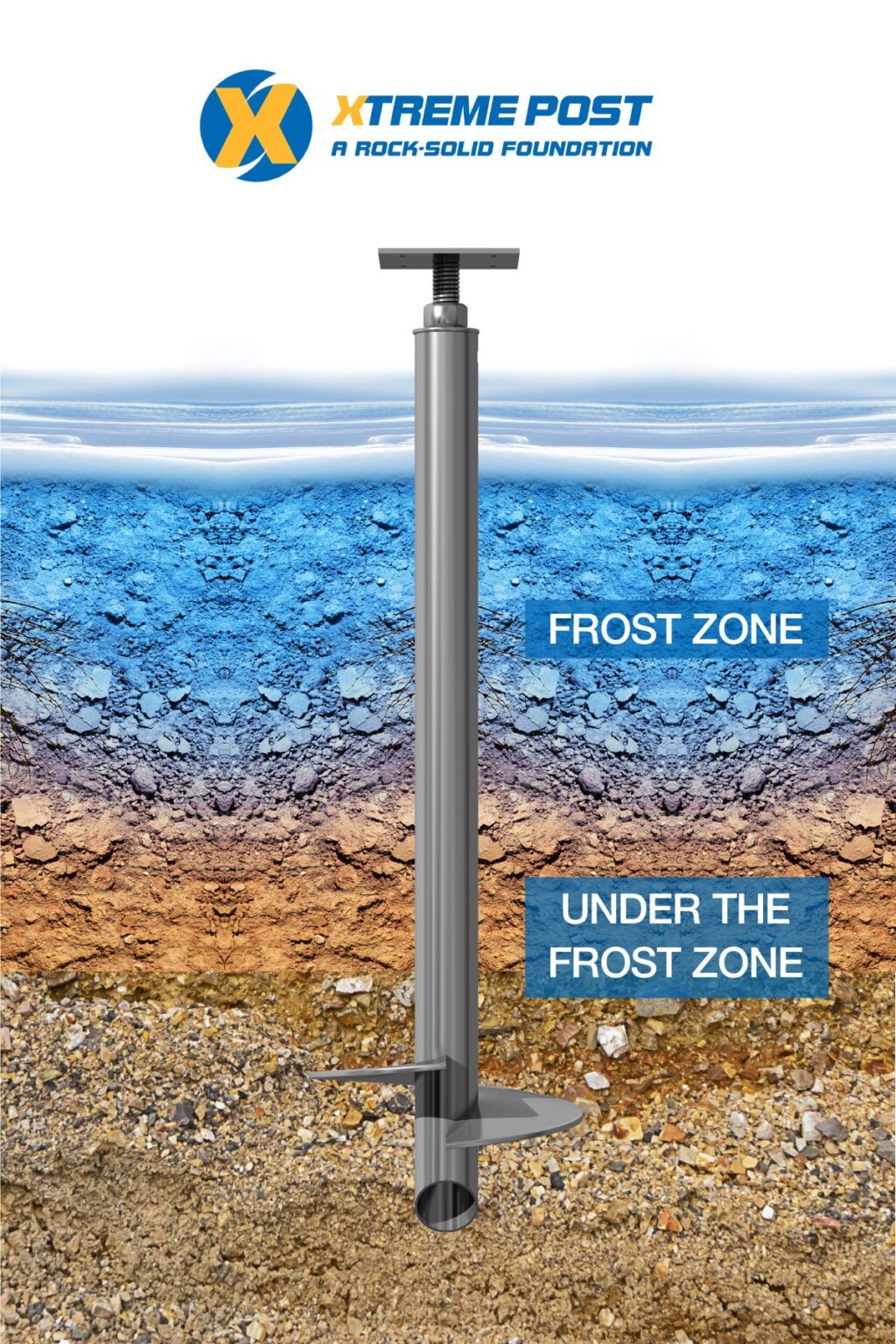 Helical Screw Piles For All Of Your RockSolid Foundation Needs